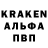 Конопля OG Kush Erzan Ernur